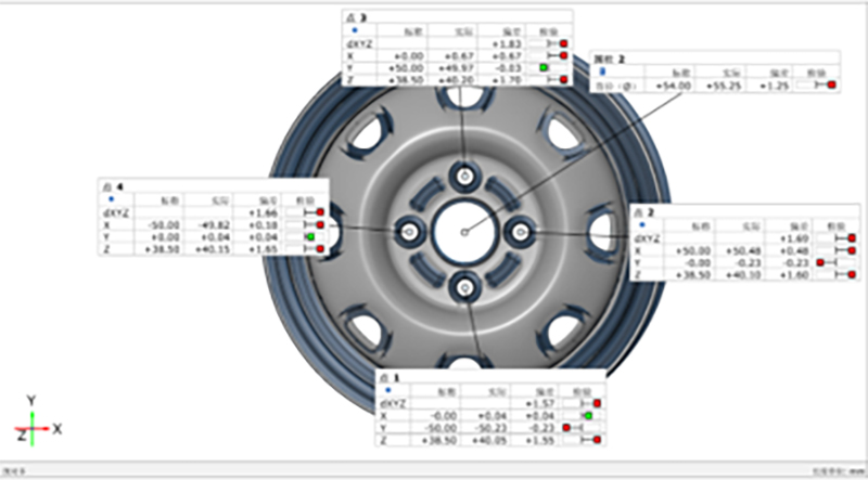 inspection report of a boss wheel