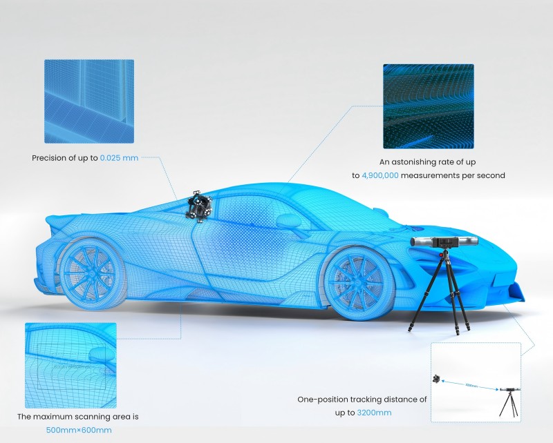 système de numérisation 3D NimbleTrack