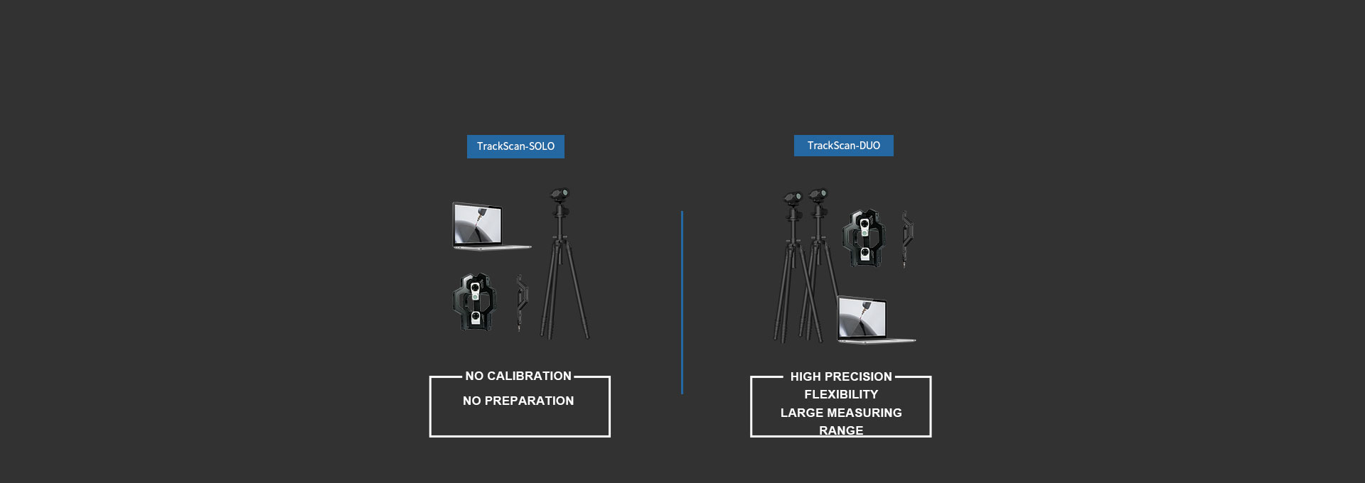 Sistema 3D TrackScan-DUO 1