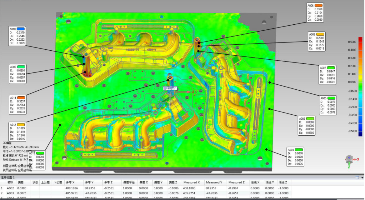 color map of exhasut pipe